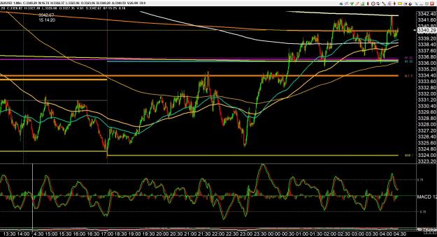 Click to Enlarge

Name: gold 5 .jpg
Size: 507 KB