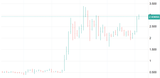 Click to Enlarge

Name: XRP 36.png
Size: 10 KB