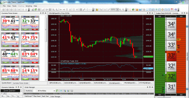 Click to Enlarge

Name: S&P_followup_Pathfinder.GIF
Size: 220 KB