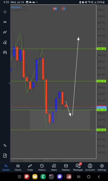 Click to Enlarge

Name: Screenshot_20250716_213354_MetaTrader 5.jpg
Size: 167 KB