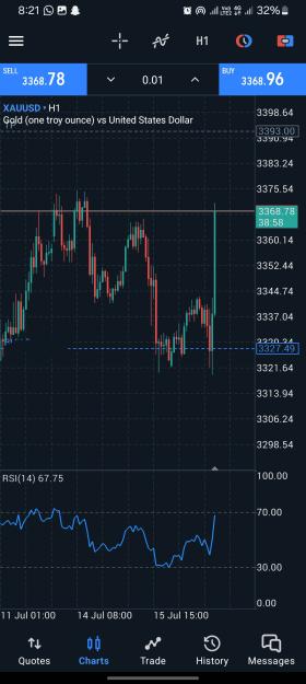 Click to Enlarge

Name: Screenshot_20250716_202103_MetaTrader 5.jpg
Size: 394 KB