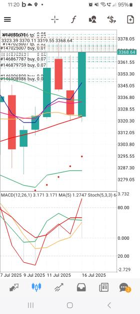 Click to Enlarge

Name: Screenshot_20250716_232039_MetaTrader 4.jpg
Size: 684 KB