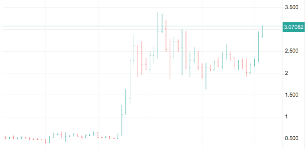 Click to Enlarge

Name: XRP 37.png
Size: 9 KB