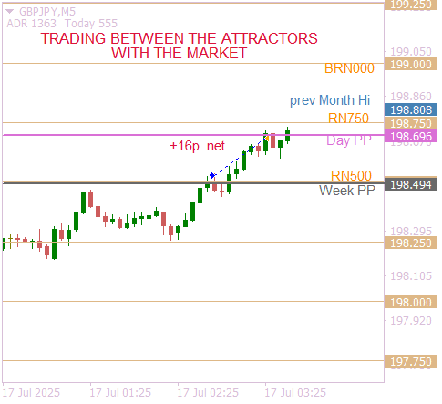 Click to Enlarge

Name: GBPJPYM5 between the attractors.png
Size: 8 KB