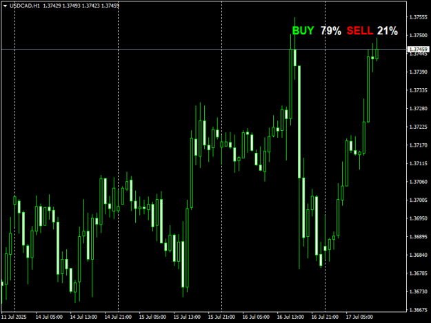 Click to Enlarge

Name: FOR FACTORY OF FOREX.png
Size: 10 KB