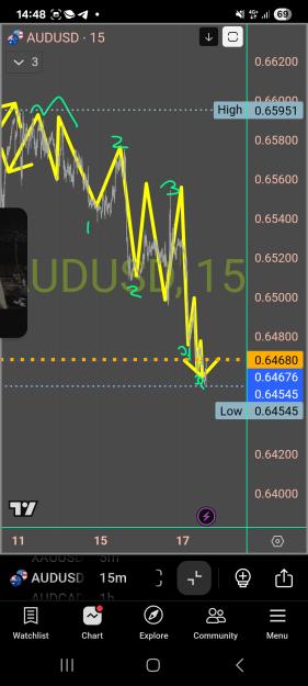 Click to Enlarge

Name: Screenshot_20250717_144811_TradingView.jpg
Size: 495 KB
