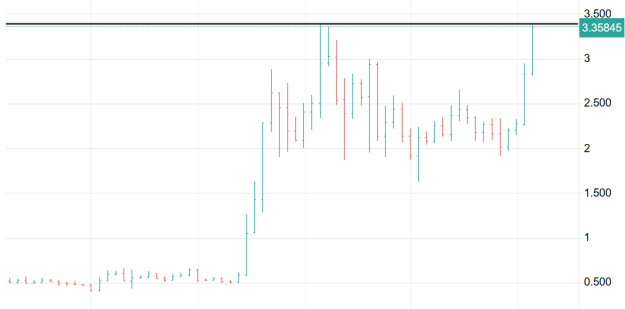 Click to Enlarge

Name: XRP 41.png
Size: 10 KB