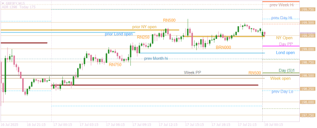 Click to Enlarge

Name: GBPJPYM15  follow the market target to target.png
Size: 14 KB