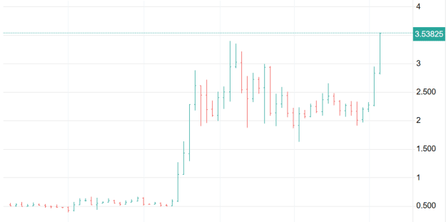 Click to Enlarge

Name: XRP 43.png
Size: 9 KB