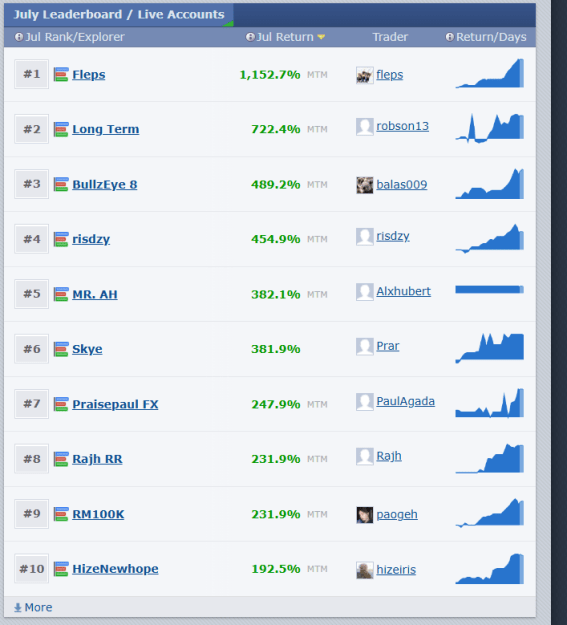 Click to Enlarge

Name: screenshot.png
Size: 26 KB