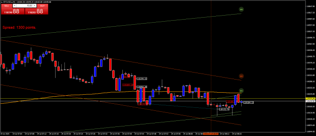 Click to Enlarge

Name: BTCUSD.aM1.png
Size: 20 KB