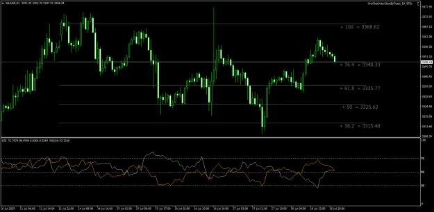 Click to Enlarge

Name: XAUUSDH1.png
Size: 22 KB