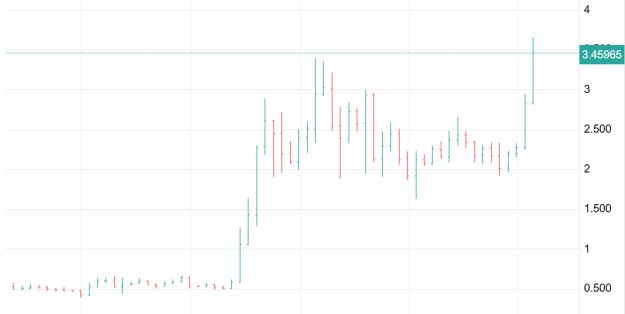 Click to Enlarge

Name: XRP 46.png
Size: 10 KB