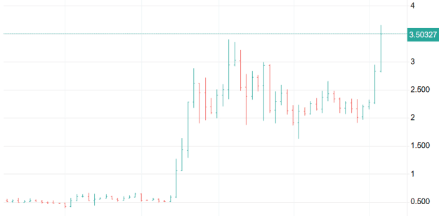Click to Enlarge

Name: XRP 47.png
Size: 9 KB