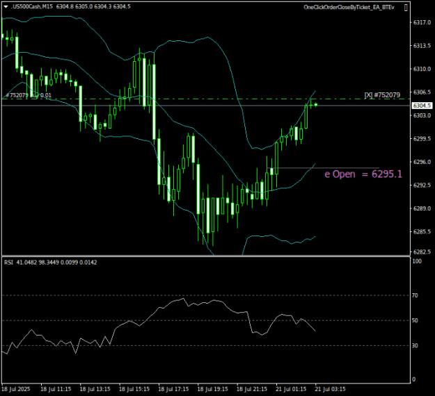 Click to Enlarge

Name: US500CashM15.png
Size: 14 KB