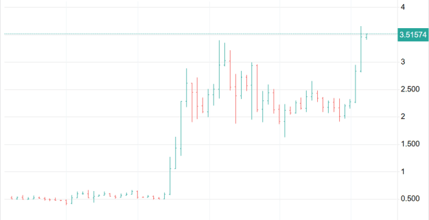 Click to Enlarge

Name: XRP 48.png
Size: 9 KB