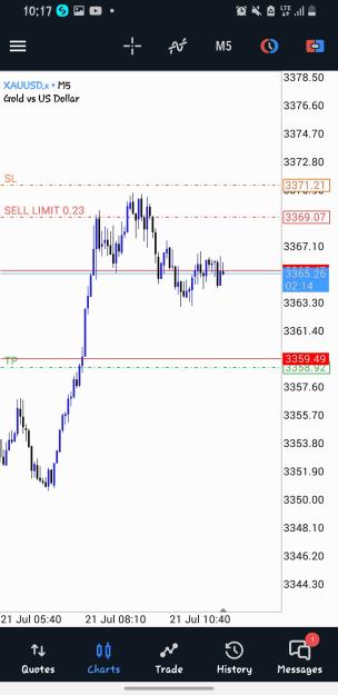 Click to Enlarge

Name: Screenshot_20250721-101746_MetaTrader 5.jpg
Size: 338 KB