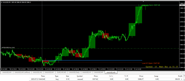Click to Enlarge

Name: holo 006 xauusd.png
Size: 17 KB