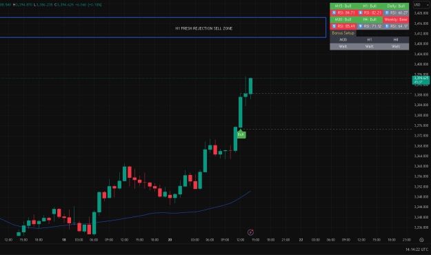 Click to Enlarge

Name: Bull Power London US.png
Size: 23 KB