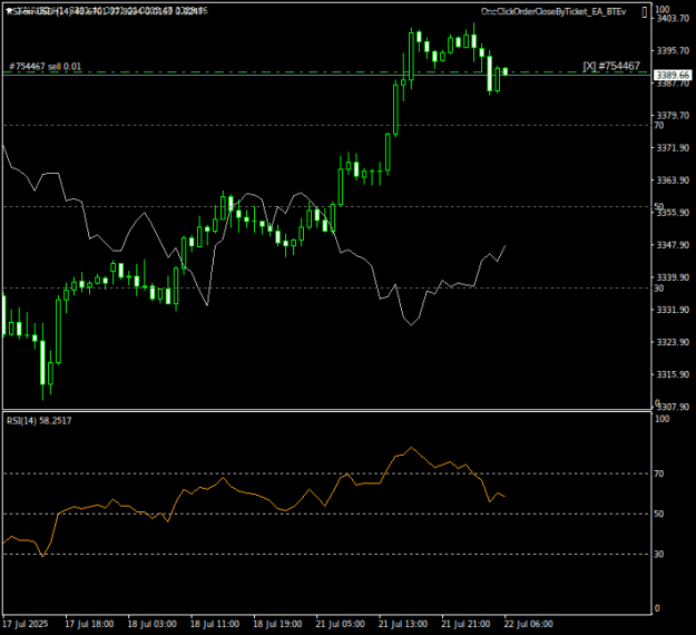 Click to Enlarge

Name: XAUUSDH1.png
Size: 12 KB