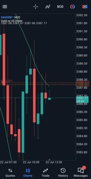 Click to Enlarge

Name: Screenshot_20250722_180158_MetaTrader 5.jpg
Size: 400 KB
