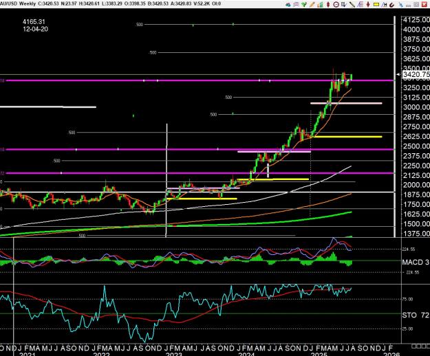 Click to Enlarge

Name: gold 9.jpg
Size: 340 KB
