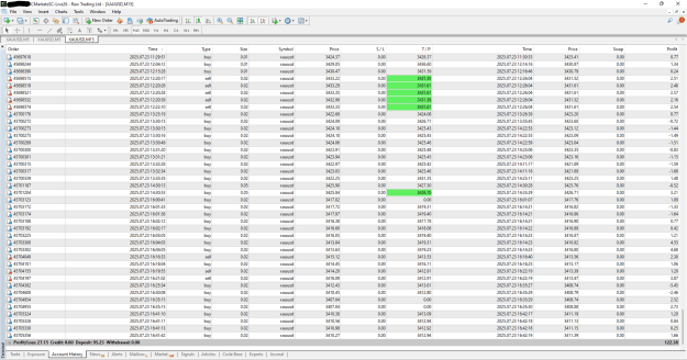 Click to Enlarge

Name: 2307 profit.png
Size: 85 KB
