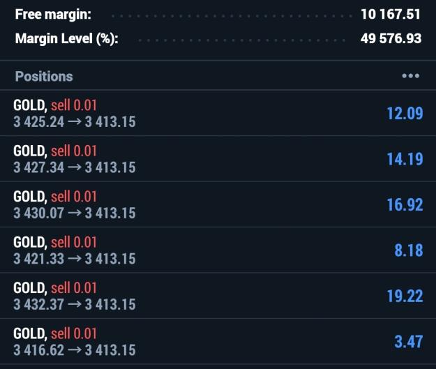 Click to Enlarge

Name: Screenshot_20250723_222422_MetaTrader 5.jpg
Size: 196 KB