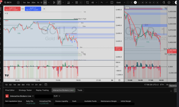 Click to Enlarge

Name: GC Futures.png
Size: 156 KB