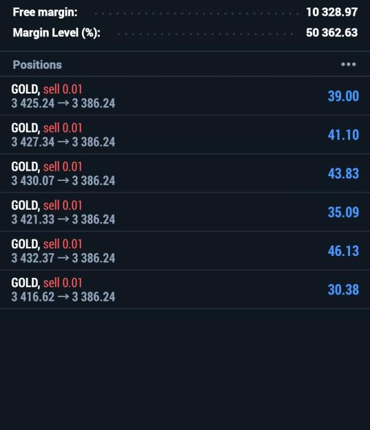 Click to Enlarge

Name: Screenshot_20250724_000355_MetaTrader 5.jpg
Size: 207 KB
