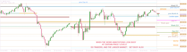 Click to Enlarge

Name: GBPJPYM15  where do traders and the market get busy.png
Size: 21 KB