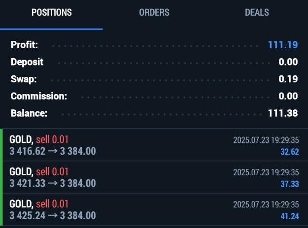 Click to Enlarge

Name: Screenshot_20250724_061543_MetaTrader 5.jpg
Size: 181 KB