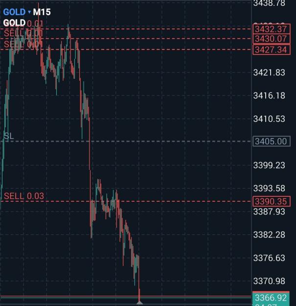 Click to Enlarge

Name: Screenshot_20250724_161100_MetaTrader 5.jpg
Size: 327 KB