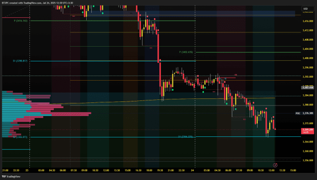 Click to Enlarge

Name: XAUUSD_2025-07-24_12-30-55.png
Size: 74 KB