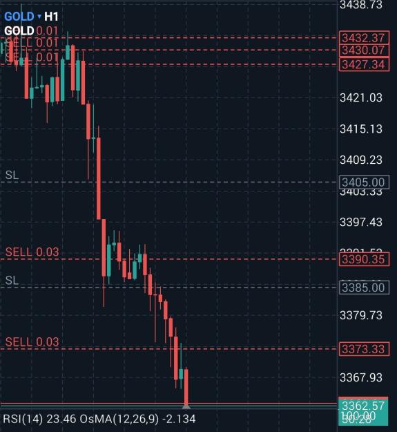 Click to Enlarge

Name: Screenshot_20250724_172943_MetaTrader 5.jpg
Size: 377 KB