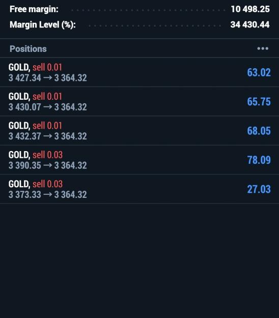 Click to Enlarge

Name: Screenshot_20250724_173926_MetaTrader 5.jpg
Size: 186 KB
