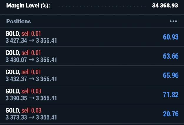 Click to Enlarge

Name: Screenshot_20250724_185153_MetaTrader 5.jpg
Size: 161 KB