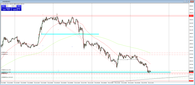 Click to Enlarge

Name: gold 2.PNG
Size: 32 KB