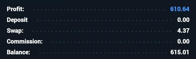 Click to Enlarge

Name: Screenshot_20250725_194248_MetaTrader 5.jpg
Size: 71 KB