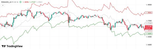 Click to Enlarge

Name: rsi.jpg
Size: 103 KB