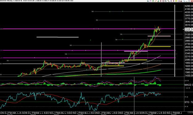 Click to Enlarge

Name: gold 3 .jpg
Size: 423 KB
