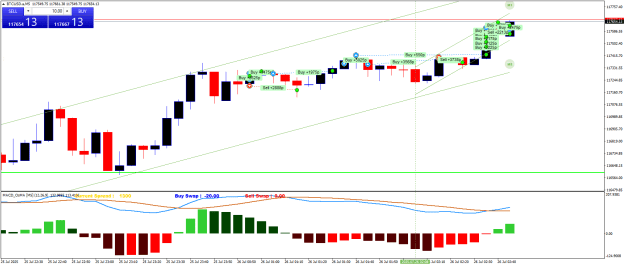 Click to Enlarge

Name: BTCUSD.aM5.png
Size: 24 KB