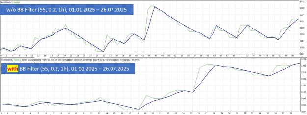 Click to Enlarge

Name: 20250726_Comparison_BB_Filter_true_false.jpg
Size: 312 KB
