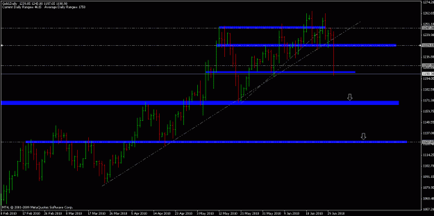 Click to Enlarge

Name: gold22.gif
Size: 16 KB