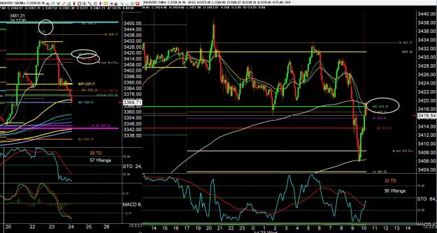 Click to Enlarge

Name: gold 7.jpg
Size: 548 KB
