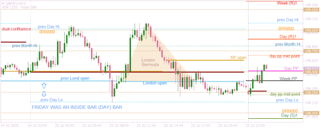 Click to Enlarge

Name: GBPJPYM15 monday monday.png
Size: 18 KB