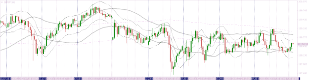 Click to Enlarge

Name: GBPJPYH1  variation.png
Size: 24 KB
