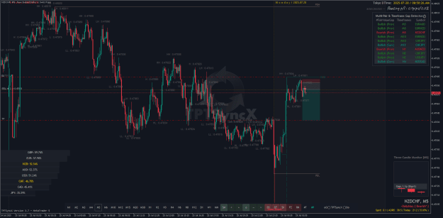 Click to Enlarge

Name: NZDCHFM5.png
Size: 57 KB