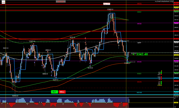 Click to Enlarge

Name: XAUUSD.aH4.png
Size: 35 KB