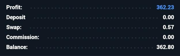 Click to Enlarge

Name: Screenshot_20250728_220629_MetaTrader 5.jpg
Size: 71 KB